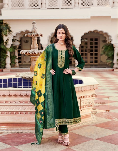 Buy Trendy Anarkali Suits for Women Online in India - VogPap
